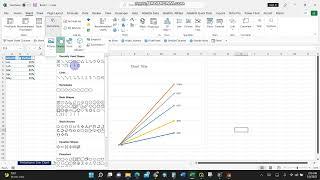 Performance Line Chart using Excel