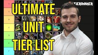 Remo's Ultimate Warcraft 3 Unit Tier List