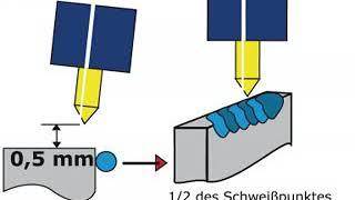 MicroSpot Welding Machine