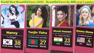 World Most Beautiful Faces 2023|Beautiful Faces by different Country|Around the World 