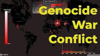 Lethal Violence in War, Conflict and Genocide - Global data from 1989 to 2024