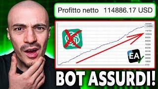 Creare Bot Di Trading Senza Programmare *ASSURDI*Expert Advisor Con Ea Studio