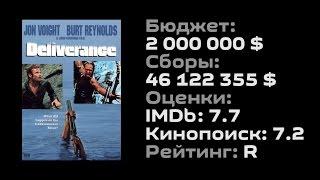 Вечерний Кинотеатр #32 "ИЗБАВЛЕНИЕ" Обзор фильма  (Deliverance, 1972)