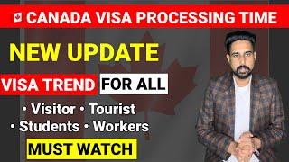 Canada Tourist visa | Canada Visitor Visa updates 2024 | Canada visa processing time after biometric