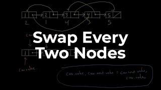 Swap Every Two Nodes in a Linked List | Data Structures & Algorithms