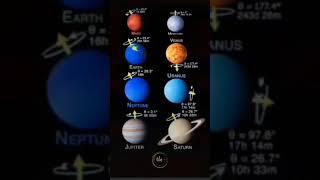 #Planets Information #educational video