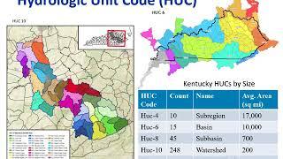 2.1 Overview of Water Quality Basics