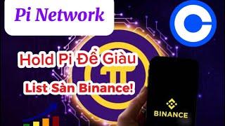 Pi Day: Pi Network Bùng Nổ Khi List Binance, Coinbase – Hold Pi Để Giàu!