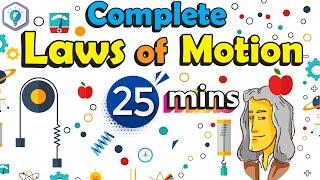 Newton's Laws of Motion ONE SHOT Revision video Physics Class 11 [IMP points, problems, formulas]