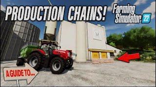 FS22 | A GUIDE TO… PRODUCTION CHAINS! | Farming Simulator 22 | INFO SHARING PS5.