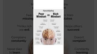 Poor Mindset vs Rich Mindset #shorts #interestingfacts #life Subscribe.