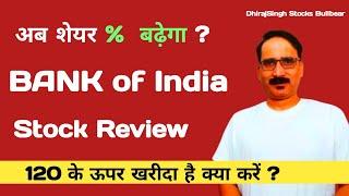 अब शेयर बढ़ेगा Bank Of India Stock Price Analysis & Review | BANK of India Share Price Target | BOI