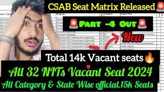 CSAB Seat Matrix 2024 | Vacant seat list of CSAB Counselling 2024 | CSAB Counselling 2024 #csab2024