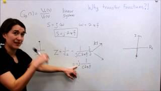 Intro to Control - 3.3 Transfer Function and System Gain