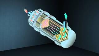 Faces of Chemistry: Catalysts (Johnson Matthey) - Video 3 (16+)