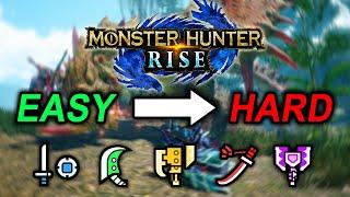 HARDEST or EASIEST Weapons to Learn in Monster Hunter Rise  | Every Weapon Ranked Tier List