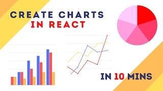 Create Charts in React #2