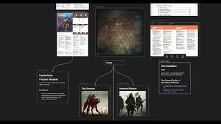 Obsidian for RPGs - Complete Guide (late 2023)