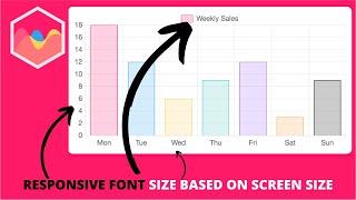 How to Make Font Size Responsive Based on Screen Size in Chart.js