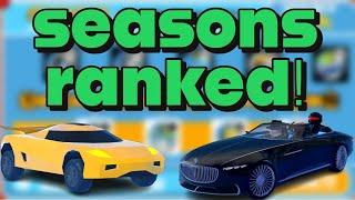 Every Season Ranked! | Roblox Jailbreak