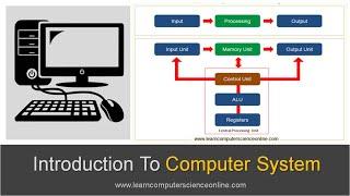 Introduction To Computer System | Beginners Complete Introduction To Computer System