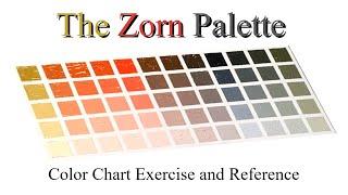 Oil Painting Introduction with the Zorn Palette & Color Chart Exercise - suggestions for beginners.