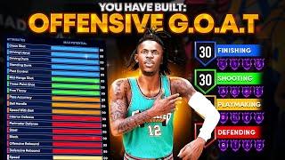 WATCH THIS BEFORE YOU MAKE YOUR NBA 2K24 BUILD! OFFICIAL NBA 2K24 MYPLAYER BUILDER BREAKDOWN... 2k24