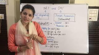 Difference between NET and JRF