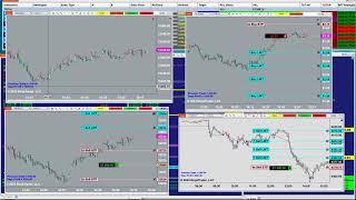 Autotrader, Automated Trading, Ninja Trader, Automated Signal Entry , Best Pro Trading, 101223