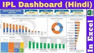 Excel Dashboard (Hindi) | IPL Analysis Dashboard | Start to End build | Modern Excel Dashboard