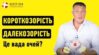 Короткозорість та далекозорість: принцип роботи зору |Офтальмологічна клініка Центр Ока м.Київ