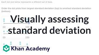 Visually assessing standard deviation | AP Statistics | Khan Academy