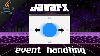 JavaFX Event Handling using Scene Builder 