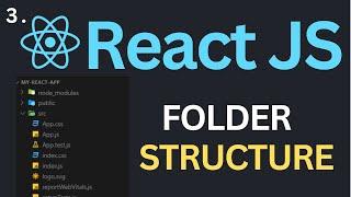 Folder Structure in ReactJs Tutorial | Complete React Course #3