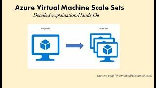 Azure Virtual Machine Scale Sets(VMSS) Hands-On Tutorial