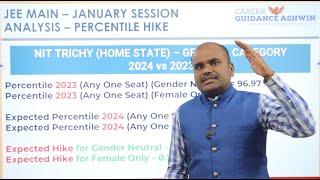 HUGE HIKE in JEE Main Percentile | JANUARY Session 2024 | How Much Will INCREASE | Heavy Competition