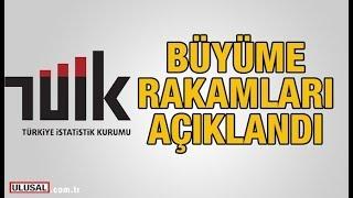 Büyüme rakamları açıklandı