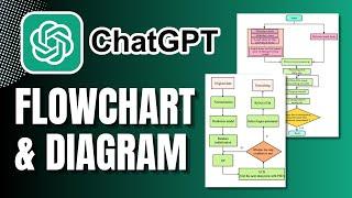 How To Create Flowcharts And Diagrams Using ChatGPT (FREE)