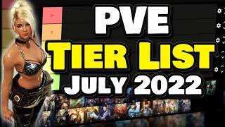 BDO PVE Tier List | [Black Desert Online]