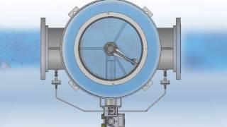 Automatic Self Cleaning Strainer - The Eliminator® by Fluid Engineering