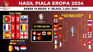 Hasil 16 besar Piala Eropa 2024 Tadi Malam ~ PORTUGAL VS SLOVENIA -Update Bagan 16 besar EURO 2024