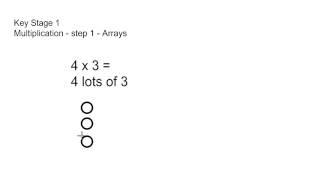 key stage 1 multiplication arrays