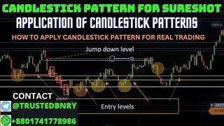 Candlestick Patterns for Sureshot in Binary Trading, How to Apply Patterns for Real Trading Properly