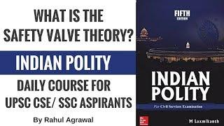 What Is The Safety Valve Theory in Indian Polity? Important Points On Polity for UPSC CSE/ SSC