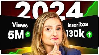 A NOVA maneira de CRESCER no YouTube em 2024  (5 Mudanças)