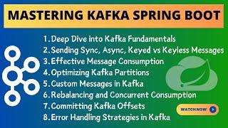 Spring Boot Apache Kafka Tutorial | Mastering Kafka with Spring Boot | Apache Kafka Crash Course