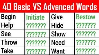 English Mastery: Basic vs Advanced Speaking Comparison