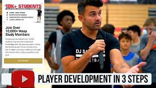 "Basketball Player Development: From Beginner to Elite in 3 Steps!"