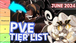 [PvE TierList] BEST Cookies? Learn & Save Resources! (June 2024)