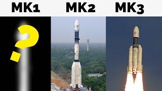 What Happened To ISRO GSLV Mk1?